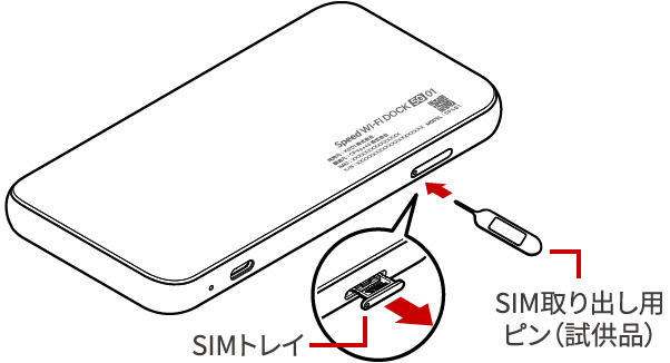 SIM取り出し用ピン（試供品）、SIMトレイ